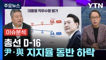 [여론톡톡] 총선 D-16...'尹·與 지지율 동반 하락' 총선 영향은? / YTN
