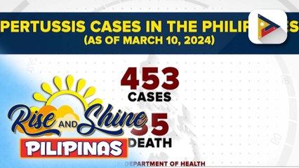 Download Video: Kaso ng Pertussis sa unang sampung linggo, umabot na sa 453 ayon sa DOH; bilang ng mga namatay, nasa 35 na