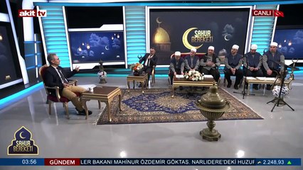 İnsanın anlam arayışında tasavvufun önemi ne?