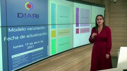 20-04-2021 44 'difuntos' vacunados contra el Covid y otros 1.388 se colaron, conozca lo que reveló la Contraloría