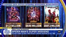 'Spider-Man' se estrena con 253 millones de dólares en taquilla