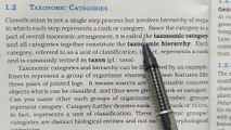 Taxonomic Categories Class 11