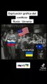 Descripcion grafica de lo que sucede entre Ucrania, Rusia, OTAN y Estados UNidos