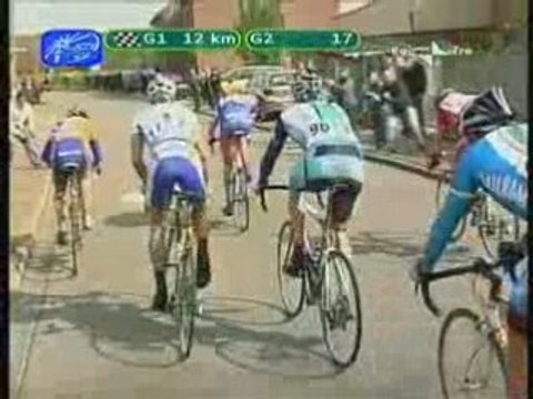 Ronde van Vlaanderen 2008