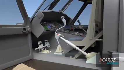 How does a Military Helicopter work_  4