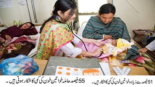 Health Condition Report of Pakistan _ Know Why Health is Wealth _ Pakistan Healthcare System