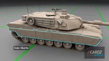 How does a Tank work_ (M1A2 Abrams) 2