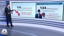 أجور الأرجنتينيين في القطاع الخاص تنخفض 11%