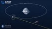 Vea cómo la nave espacial #DART de la NASA se estrella contra un 'lunar'