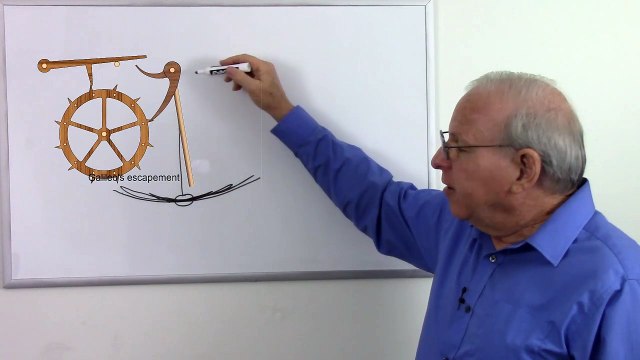 Oscillator Fundamentals - Solid-state Devices and Analog Circuits - Day 6, Part 4