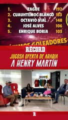 Futbol Árabe TRIPLICA LA OFERTA de América para FIRMAR Henry Martín