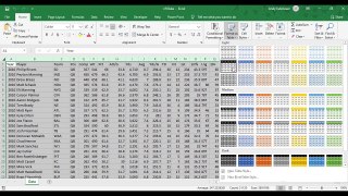 Pivot Table Excel Tutorial (Learn Fast!)