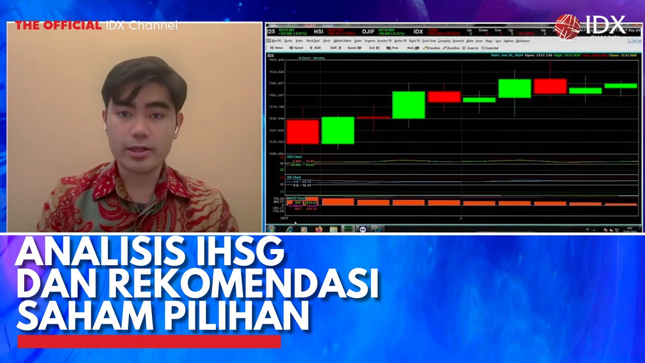 Analisis IHSG dan Rekomendasi Saham Pilihan