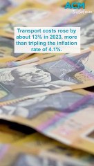 Car costs triple inflation: how does your city stack up with transport affordability?