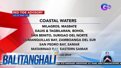 Ilang bahagi ng bansa, apektado pa rin ng red tide | BT