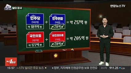 [총선 일타강사] 알쏭달쏭 선거보조금…'눈먼 돈' 오명도
