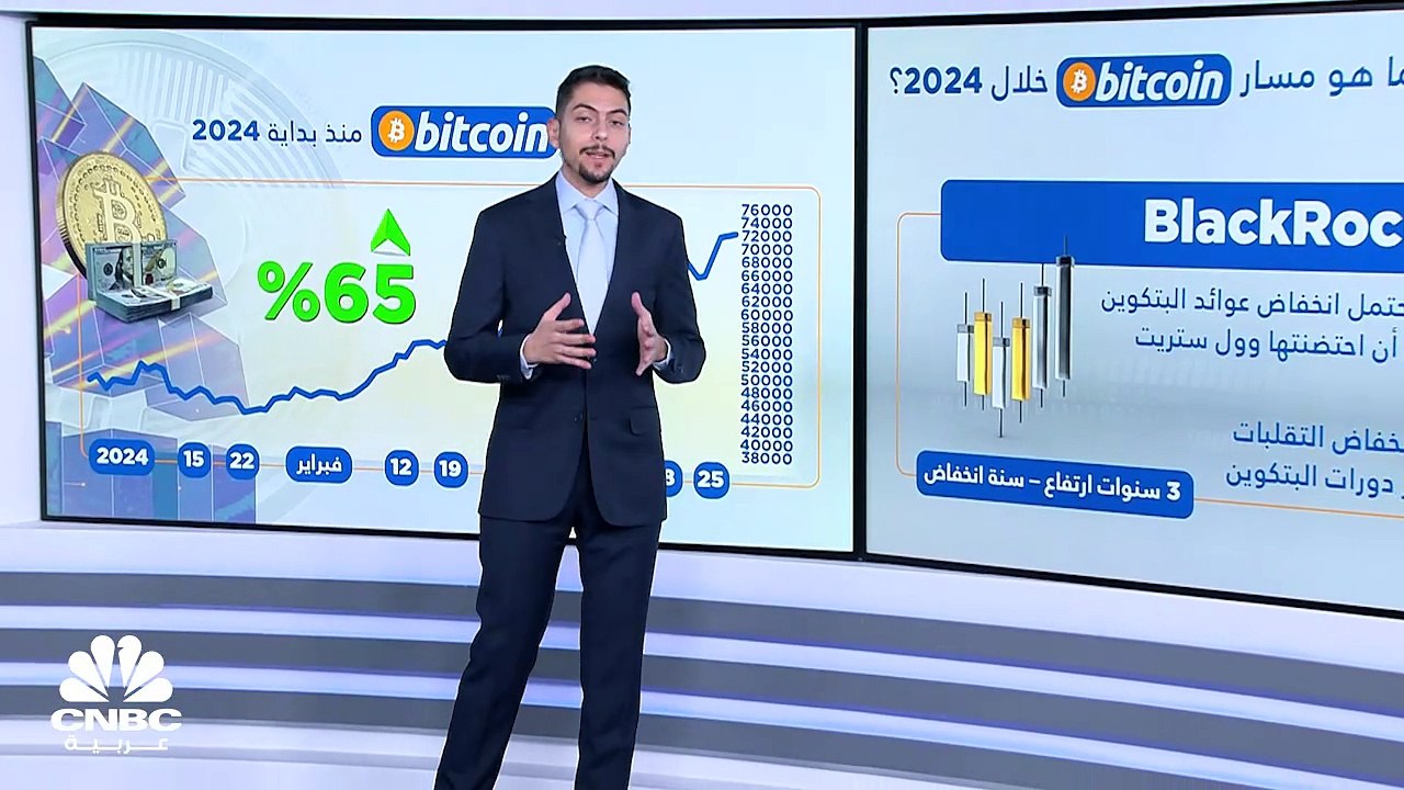 ما هي توقعات المحللين لأسعار البتكوين خلال السنوات القادمة؟