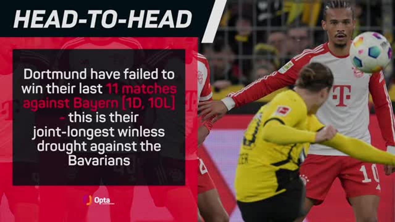 Bayern Munich v Borussia Dortmund - Big Match Predictor