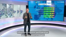 Новости дня | 27 марта — вечерний выпуск