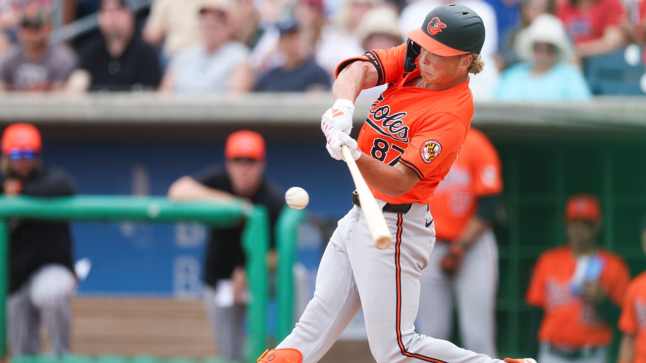 MLB Futures: Predicting the American League Roo...