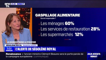 LA BANDE PREND LE POUVOIR - Un milliard de repas jetés chaque jour dans le monde