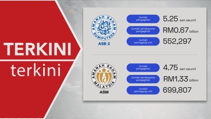 [TERKINI] PNB umum agihan pendapatan 5.25 sen bagi ASB 2 dan 4.75 sen bagi ASM