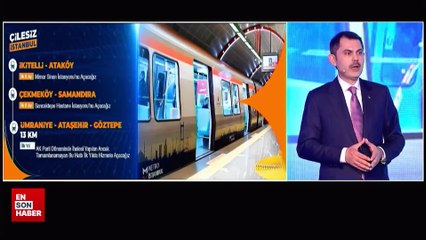Murat Kurum: Ümraniye-Ataşehir-Göztepe metro hattını ilk yılda hizmete açacağız