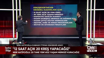 Nebi Hatipoğlu, Ümit Özlale ve Hasan Basri Yalçın, Tarafsız Bölge'de Ahmet Hakan'ın sorularını yanıtladı