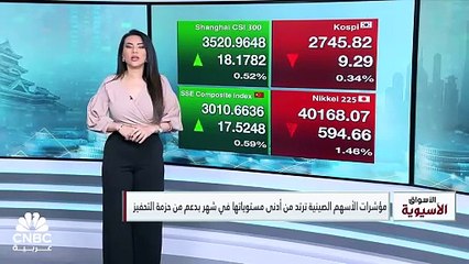 المؤشرات الآسيوية تتباين.. والين الياباني يستقر أمام الدولار