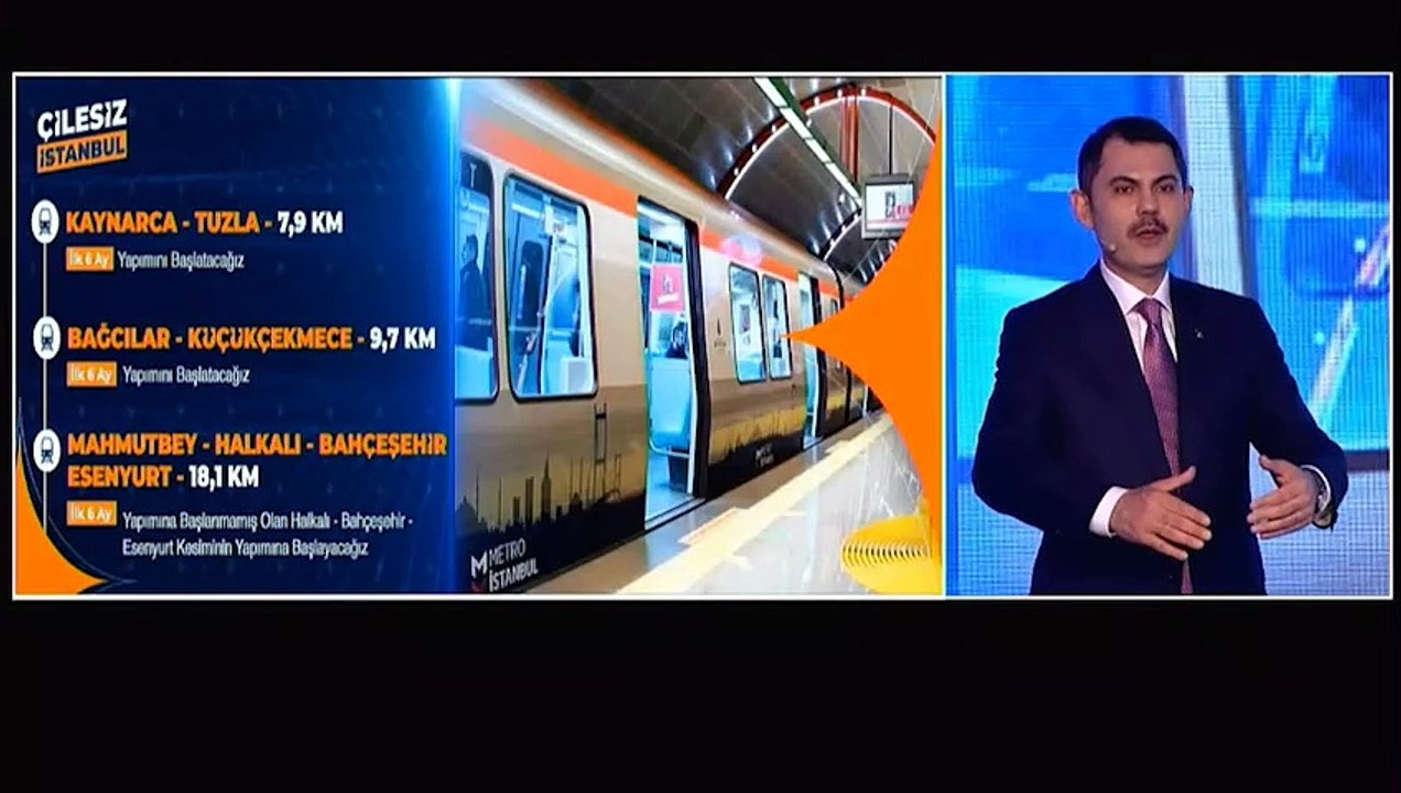 Ak Parti İBB Başkan adayı Kurum, ilk 6 aylık ve 1 yıllık eylem planını açıkladı