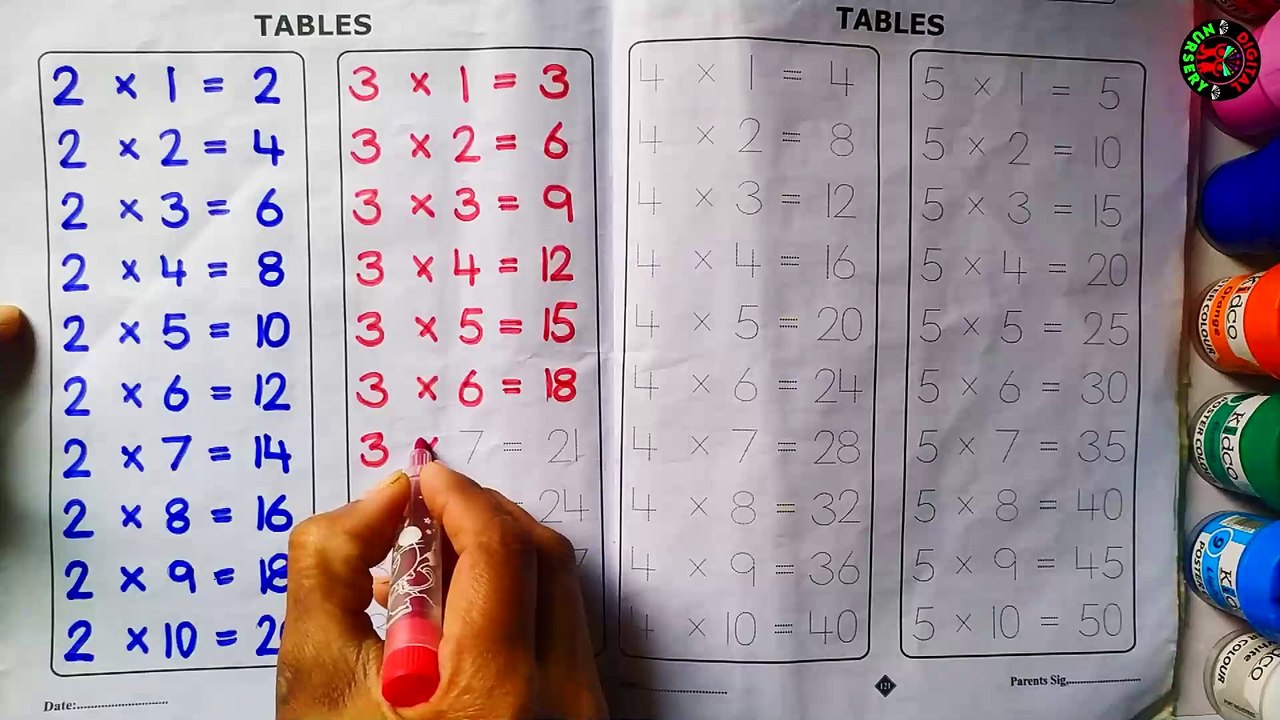 table of 2-3-4-5