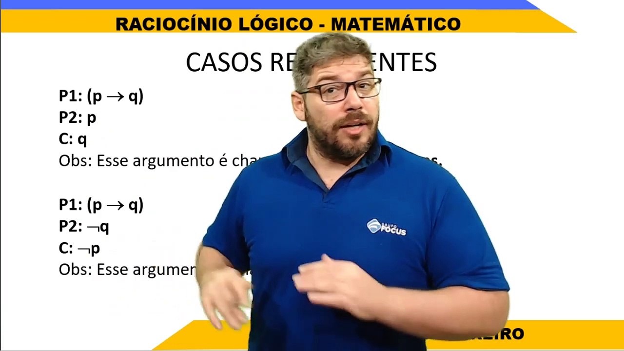A16 Argumentação Lógica III