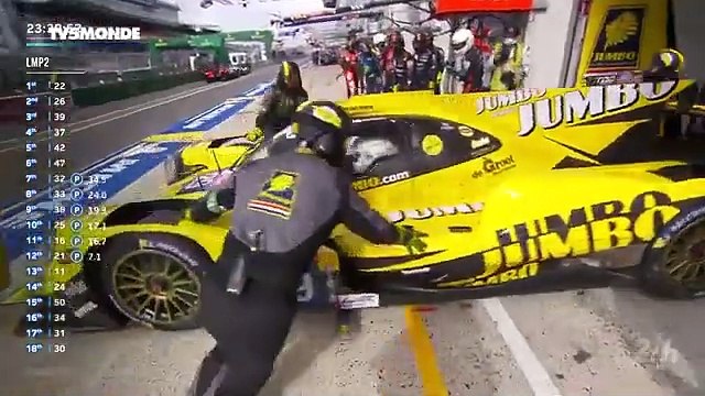 24 Heures du Mans 2020 Résumé VF WEC