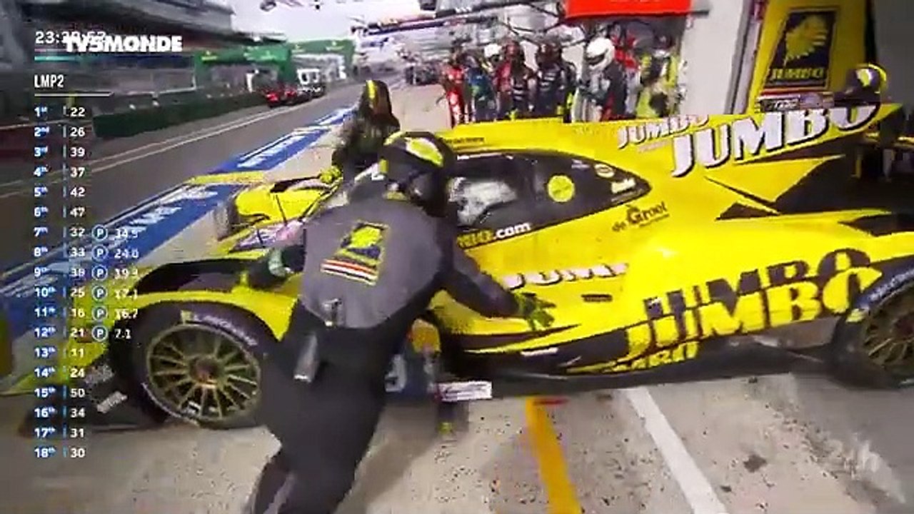 24 Heures du Mans 2020 Résumé VF WEC