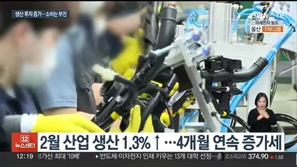 2월 산업 생산·투자 호조세…소비는 하락