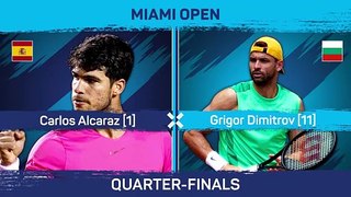 Resurgent Dimitrov dumps Alcaraz out of Miami