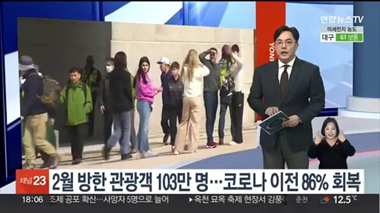 2월 방한 외국인 관광객 103만명…코로나 이전 86% 회복