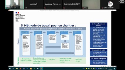Matinale DRAAF plan de transformation