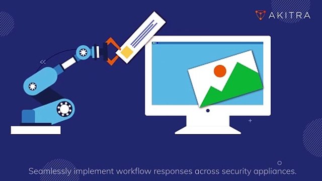 Elevate your #cybersecurity game with Akitra - Compliance Automation Platform