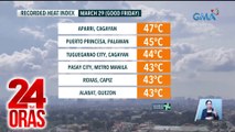 47°C heat index, naitala sa Aparri, Cagayan; posible pa rin ang mga pag-ulan sa ilang bahagi ng bansa | 24 Oras