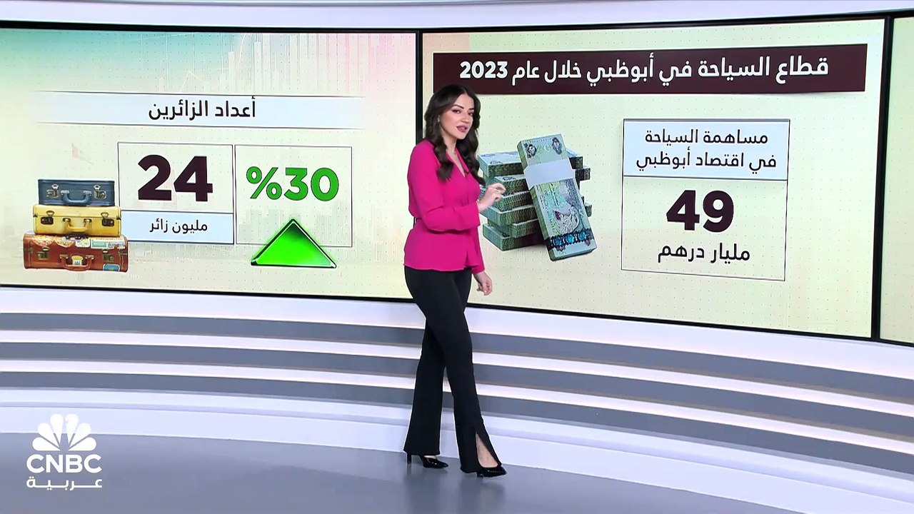 اعتماد استراتيجية جديدة للسياحة في أبوظبي بهدف رفع مساهمة القطاع إلى 90 مليار درهم بحلول 2030