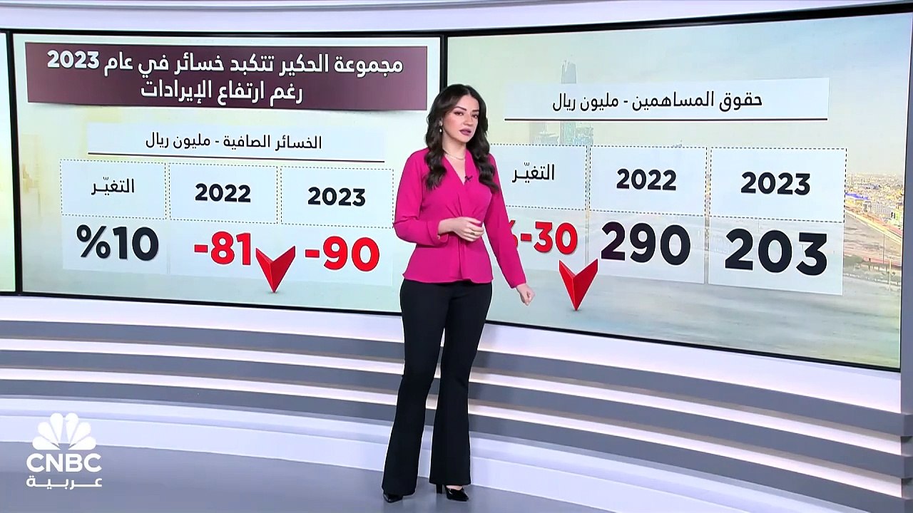 مجموعة الحكير السعودية تتكبد خسائر سنوية بنحو 90 مليون ريال
