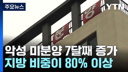 악성 미분양 7개월째 증가...CR리츠, 구원 투수 재등판 / YTN
