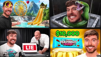 MrBeast: The Ultimate Story of Success, Sacrifice, and Generosity