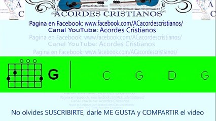 Alla en mi pueblo - Los Trigales Acordes Guitarra