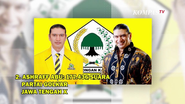 Tengok Perolehan Suara Caleg Artis, Ahmad Dhani, hingga Uya Kuya Lolos ke Senayan - Infografis