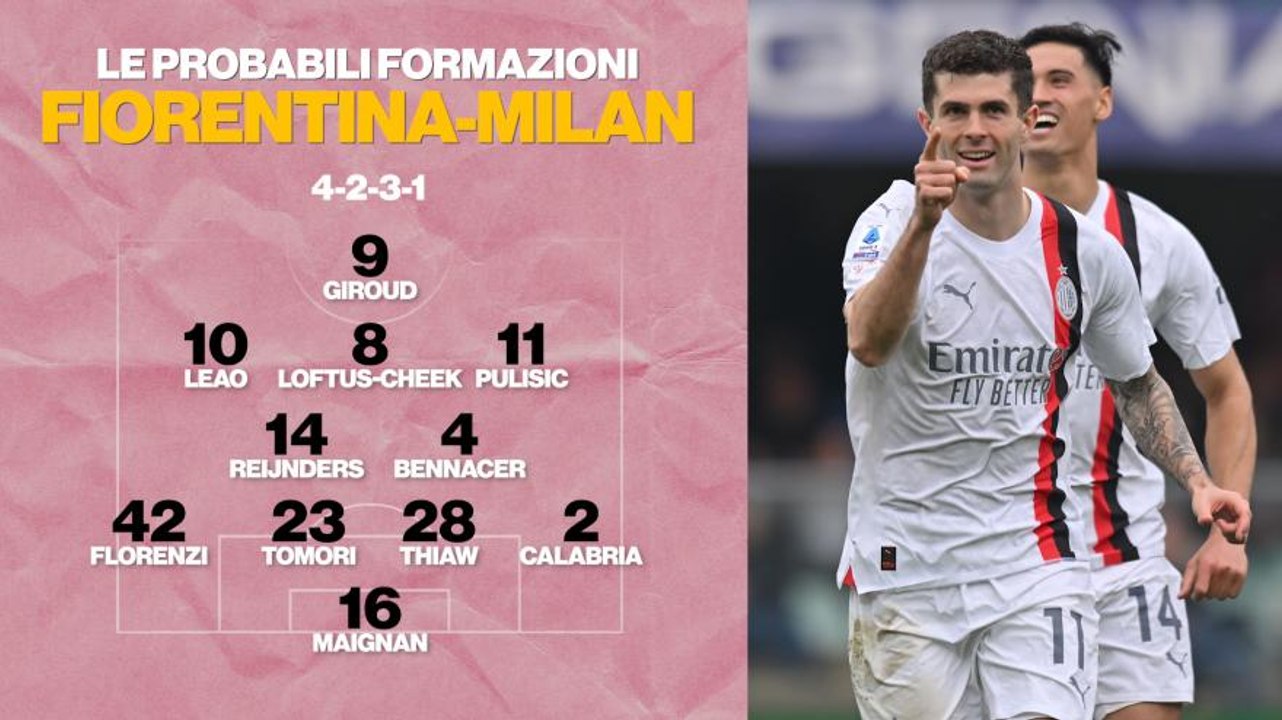 Fiorentina-Milan, probabili formazioni: Pioli senza lo squalificato Theo