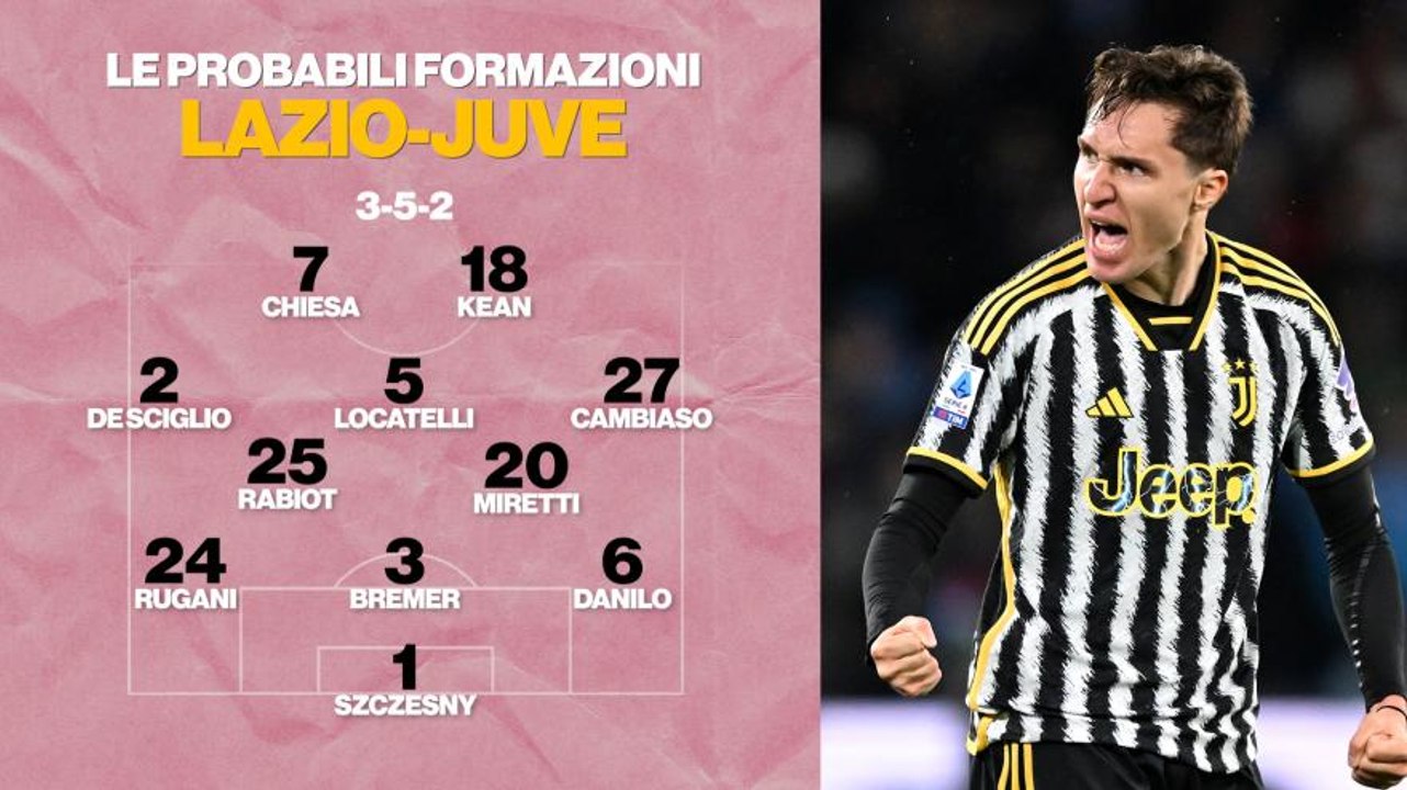 Lazio-Juventus, le probabili formazioni: Tudor cambia tutto, Allegri sceglie Kean
