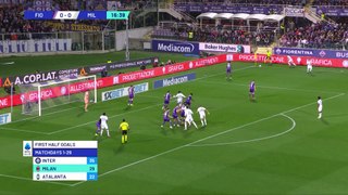 Özet | Fiorentina 1-2 AC Milan | 30.Hafta - Serie A | 2023-24 Sezonu