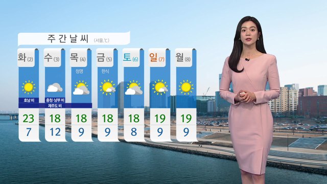 [날씨] 이번 주 계속 포근한 날씨...내일 한낮 기온 서울·강릉 17도 / YTN